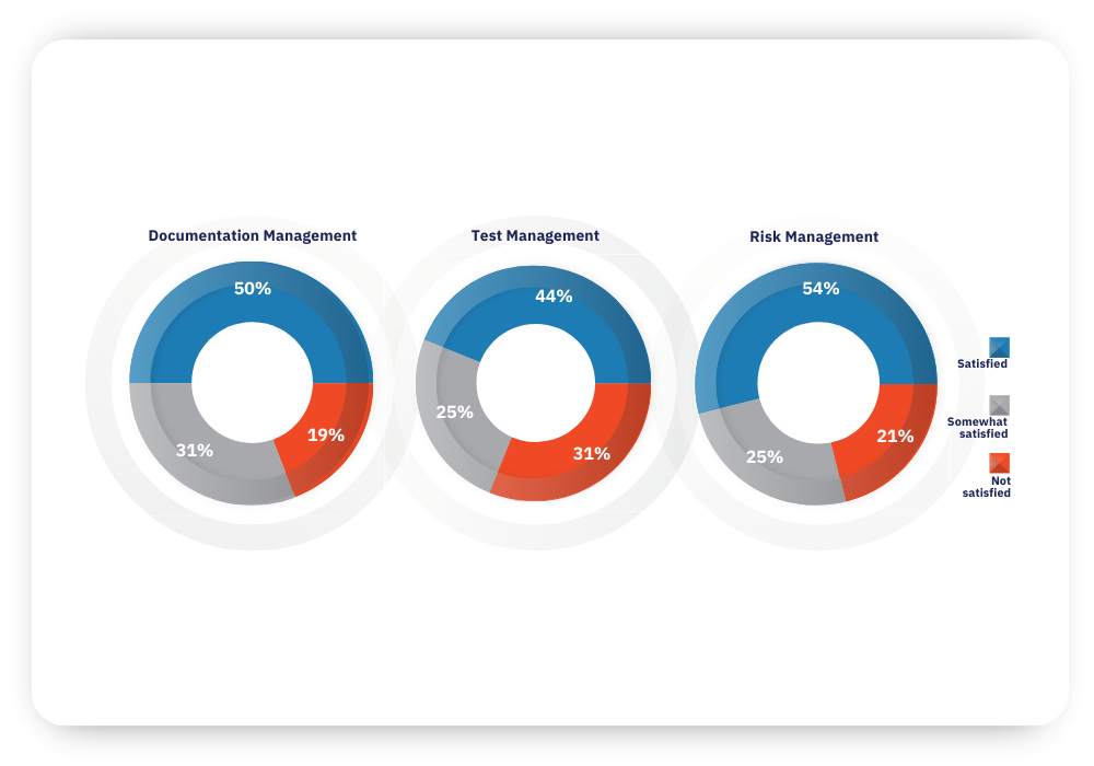 Market report chart 1